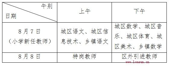 <a href=http://www.shichuedu.com/about/gg/38852.html target=_blank class=infotextkey>微信</a>图片_20180805103006.jpg