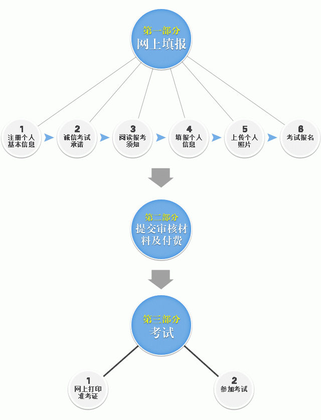 <a href=http://www.shichuedu.com/about/gg/38852.html target=_blank class=infotextkey>微信</a>图片_20180904161009.gif