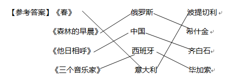 QQ截图20140304155213.jpg