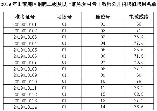 QQ截图20190819102835