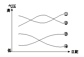 <a href=http://www.shichuedu.com/about/gg/38852.html target=_blank class=infotextkey>微信</a>图片_20180919170221.png