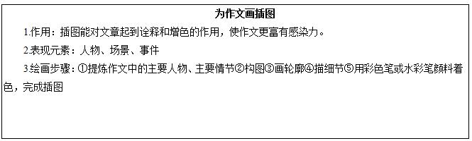 小学美术《为作文画插图》教学设计